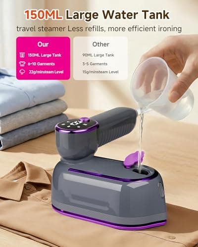 ZNJNYKJ Clothes Steamer 1400W 2 in 1 Travel Steamer for Clothes — view 6
