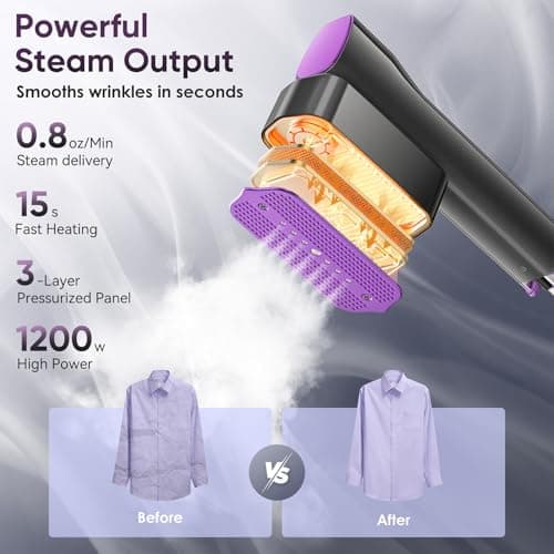 VIWAVE Clothes Steamer, 15s Fast Heat-Up, Home & Travel Iron, 100-240V — view 2