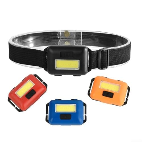 Comgooldool Super Light COB LED Headlamp With 3 Modes, Adjustable Strap For Running Cycling Hiking Fishing, Compact Outdoor Night Ride Head Torch For Adults And Kids, for battery Not Included(Blue) — view 3