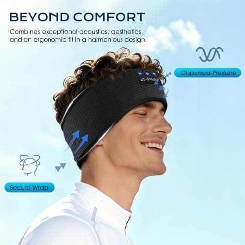 LC-dolida Sleep Headphones Headband Bluetooth 5.4, Soft Sleep Earphone Sleepband for Men Women Teens,Wireless Music Sport Earphones with Thin Speakers for Workout Relax Fitness Travel — view 4