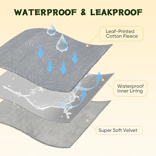 Baodan Waterproof Dog Blanket, 73x100cm Washable Fleece Pet Blanket for Dogs, Fluffy Puppy Blanket Warm and Soft Pet Throw for Bed Couch and Sofa, Grey — view 3
