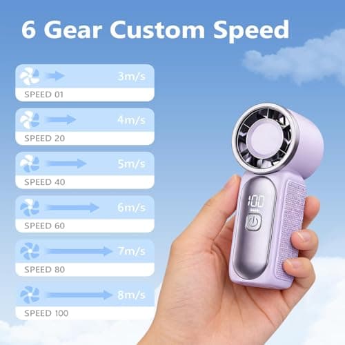 Mini Handheld Fan Rechargeable, Portable Pocket Small Hand Fan, Mini Turbo Hand Held Fans, Rechargeable Personal Fan with 6 Speed Lightweight, Face Fan for Travel, Home, Makeup, Gifts for Women Men — view 3