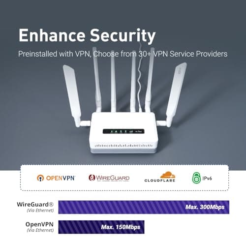 GL.iNet GL-XE3000 Puli AX 5G Router with Dual SIM and 6400mAh Battery — view 4