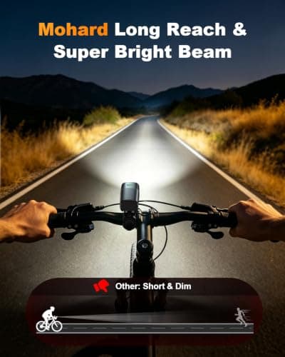 Mohard 1200LM Bike Lights with 2 Super Bright LED, 2600mAh USB Rechargeable — view 5