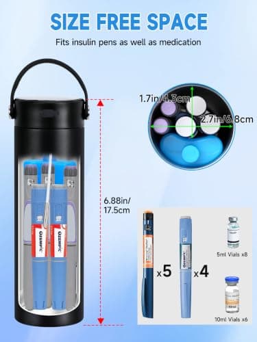 YOUSHARES Insulin Cooler Travel Case for Monjaro,Wegovy GLP-1 Pens — view 4