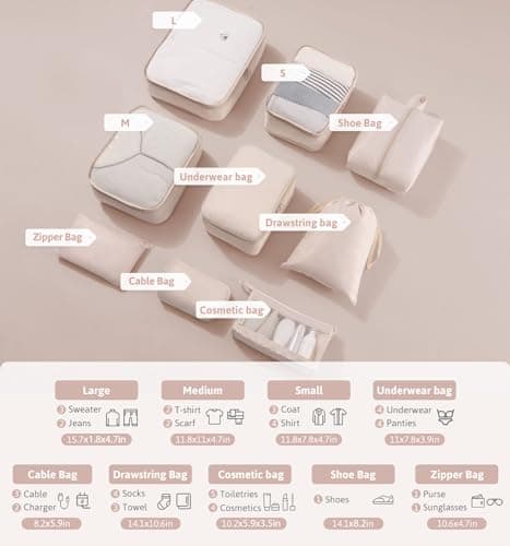 Meowoo 9-Piece Packing Cubes for Suitcases with Cosmetic & Cable Organisers — view 6