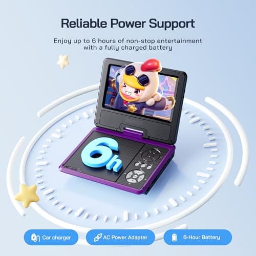 WOLFANG 9.5" Portable DVD Player for Kids and Car Travel with 7.5" HD Swivel Screen, 4-6 Hours Battery Life, Region Free, Stereo Speaker, Headphone/Sync TV/USB/SD Card, Purple [No Blu-ray Support] — view 3