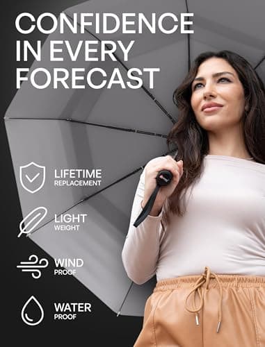Repel Windproof Travel Umbrella - Compact & Withstands Winds up to 100MPH, Strongest Premium Auto Folding Umbrella for Rain and Sun - Durable, Light & Portable for Women & Men, Fits Backpack & Cars — view 3
