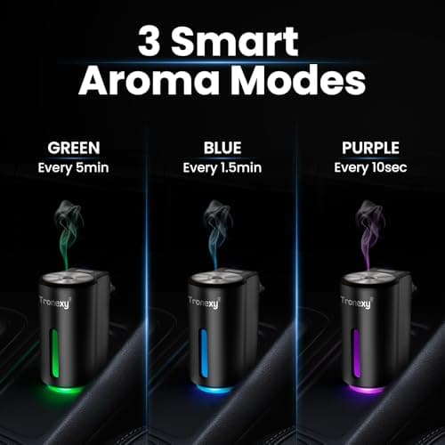 Tronexy Smart Car Air Freshener – Motion Sensor Aroma Diffuser with Vent Clip | Rechargeable, Includes 3 Fragrances, USB-C & Manual | Winter Edition (Cologne, Intercontinental Hotel, Sandalwood) — view 3