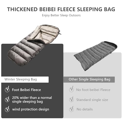 BISINNA 0 Degree Sleeping Bag XL for Adults Cold Weather Sleeping Bags — view 5