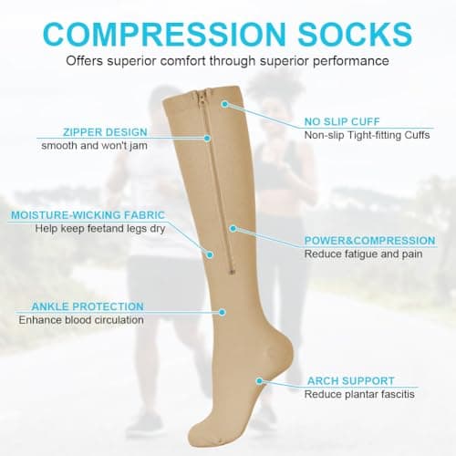 Fefod Compression Socks for Women Men, 2 Pairs Graduated Stockings Support with Zipper, 15-20 mmHg Closed Toe Support Socks for Varicose Veins, Edema, Sports, Flying, Nurses, Travel, Running, 2XL — view 3