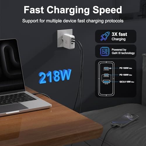 KITBOX 100W USB C Charger Plug UK, 218W 3-Port GaN Fast Charger with 2 USB-C & 1 USB-A, PD 3.1 PPS Foldable Wall Charger for iPhone 17/16/15, for Samsung Galaxy/iPad pro etc, UK & US Travel Charger — view 2