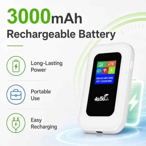 4G Portable WiFi Router, SGZIOO 3000mAh Mobile WiFi Travel Router, Mobile Hotspot with 4G or 5G SIM Card Slot, 150Mbps High Speed Pocket WiFi Hotspot for Car and Home with 10 Users Sharing — view 4