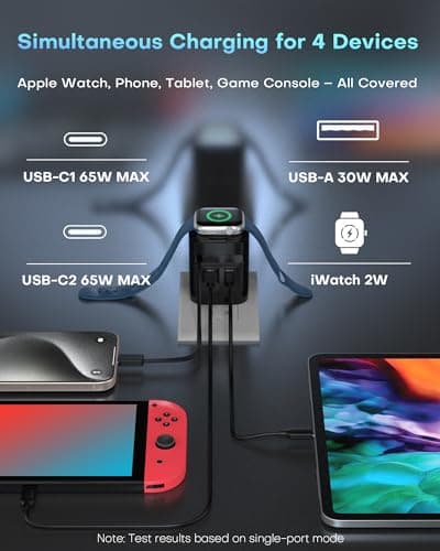 65W Retractable Travel USB C Charger for apple watch, Foldable Travel Adapter Plug Converter with UK/EU/AU Plugs, Fast charging for iwatch S11/10/9/8/7, for Macbook series and iPhone 17/16/15, Black — view 6