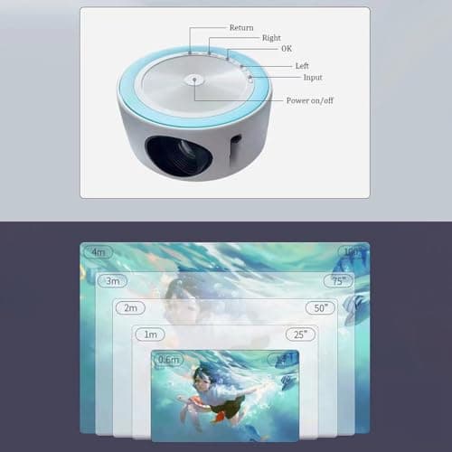 Hethlif G320 LED Mini Projector Video Beamer Support 1080P USB Sync Screen Smartphone Kids Projetor Home Theater PK YT200 Easy Install Easy to Use A — view 3
