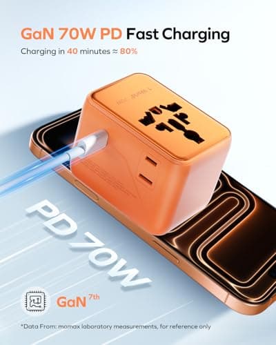 MOMAX Universal Travel Adapter 70W GaN, Travel Plug Adapter for UK/EU/AU/US — view 4