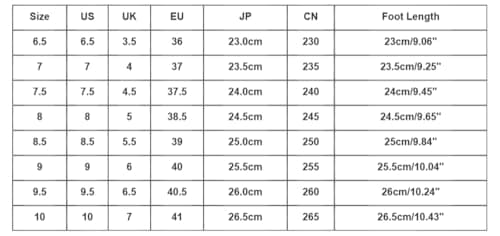 Lightweight Summer Sandals For With Rope Straps Casual Sandal Style Weave Flat Sandals For Hot Weather (Red, 3.5) — view 5
