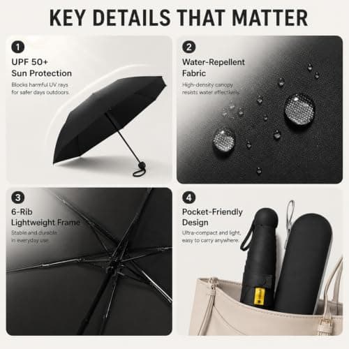 WHJYCC Compact Folding Umbrella - Black Travel Umbrella with Storage Case — view 3