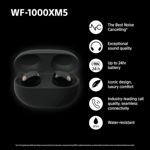 Sony WF-1000XM5 Premium Noise Cancelling Wireless Earbuds — view 3