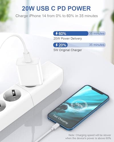 2 Pack EU Travel Adapter Charger, 20W European Plug Adapter Fast Charging EU Europe Travel Adaptor USB C Fast Charger Plug for iPhone 17 16 15 14 13 12 11 Pro Max, iPad Pro/Air, Samsung Galaxy — view 2