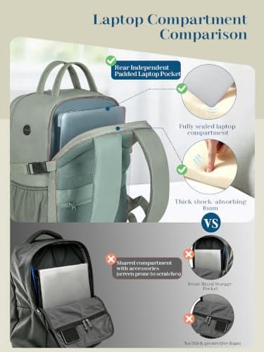 For Ryanair Cabin Bags 40x30x20 Underseat Travel Backpack Hand Luggage Bag — view 5
