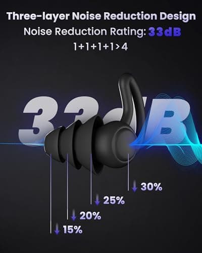 Ear Plugs for Sleep, Noise Cancelling Ear-Plugs Reusable Soft Silicone Earplugs for Sleeping, Snoring Partner, Travel, Deep Focus, Side Sleepers, Work & Studying, Comfortable,Black 2Pairs — view 2