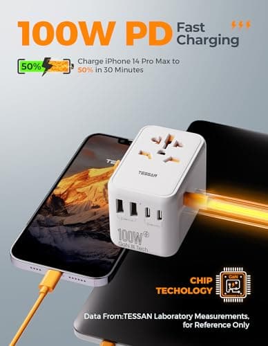 TESSAN 100W Universal Travel Adapter, Worldwide Plug with 5 USB(3 USB C) — view 5