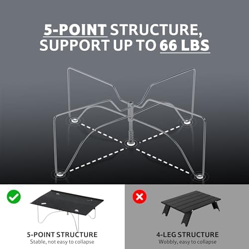 Naturehike Mini Camping Table Folding Table Outdoor Ultralight Serving Laptop Tray Table Portable Dining-table Picnic Tea Table Backpacker Table Bearing 30kg (Black) — view 5