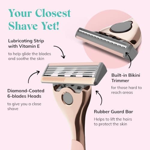 FFS Beauty Starter Shaving Set for Women - Premium Metal Razor Handle, Shower Holder, Travel Pouch, 4 SmoothGlide 6-Blade Cartridges with Vitamin E Lubrication Strip (Olive) — view 3