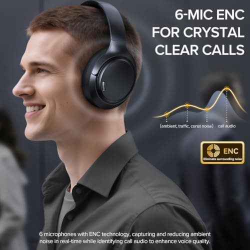 Hybrid Active Noise Cancelling Bluetooth 6.0 Headphones 120H Long Playtime, 6 ENC Mic, Over Ear Headphones Wireless, Hi-Res Audio, Memory Foam Earcup, Transparency Mode ANC Headphone for Travel Office — view 5