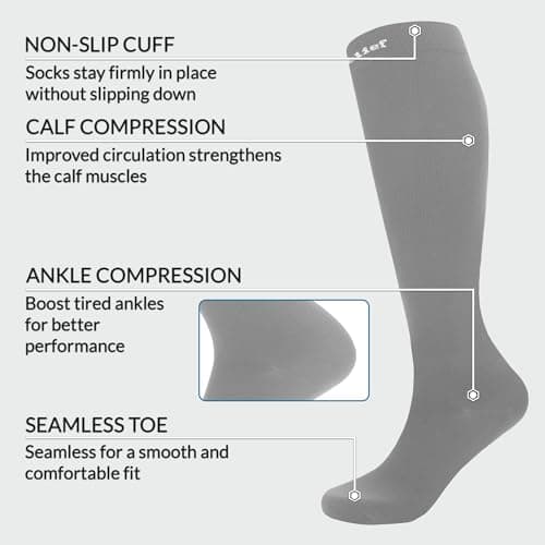 360 RELIEF Compression Socks for Women & Men, Flight Socks 4XL Grey — view 4