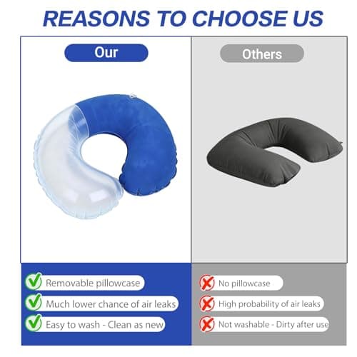 WZHHDM Inflatable Neck Pillow For Travel, 2PCS Inflatable Travel Pillow — view 4