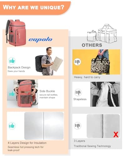 Capolo Cooler Backpack Insulated Leak Proof for Women Men Soft Cooler Bag — view 3