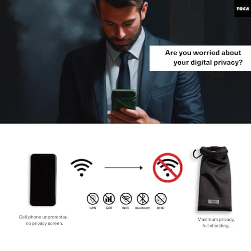 TOCA No Signal Sleeve - RFID Blocking Faraday Bag, Keyless Go & Smartphone/Laptop Protection, Data Privacy Shield, Water-resistant, Compact Black — view 2