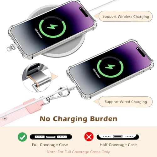 MoKo Phone Strap Crossbody with Detachable RFID Wallet — view 5