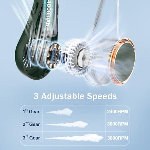 ITSHINY Bladeless Neck Fan, Portable Neck Fan, Cooling Hanging Neck Fan, 4000mAh Mini Cooling Fan, Personal Neck Fans Rechargeable with 3 Speeds LED Light for Women Man Home Office Travel Outdoor — view 3