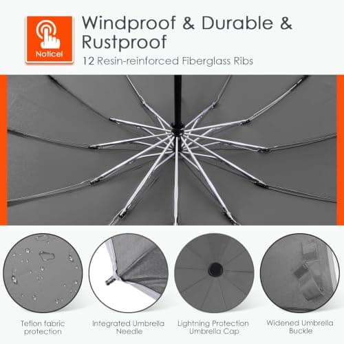 Bodyguard Inverted Umbrella Large Windproof Umbrellas for Rain Sun Travel Umbrella Compact with Reflective Stripe, Gray-46 INCH — view 5