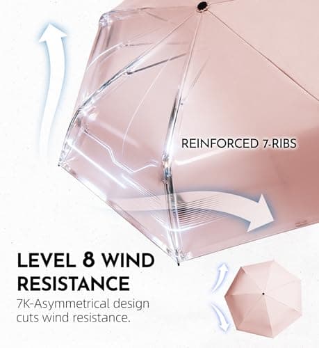LILAC Compact Travel Umbrella，Windproof Umbrella for Rain and Sun — view 6