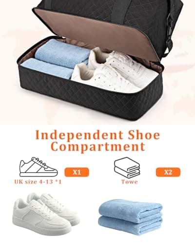 ETRONIK Easyjet Cabin Bag 45x36x20, 32L Travel Duffle Bag Underseat — view 4
