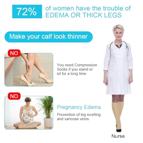 ACWOO Compression Socks for Women & Men, 2 Pairs Graduated Stockings Support, Non-Slip Breathable Flight Socks Running Socks for Sports, Flying, Maternity Pregnancy, Nurses, Travel, Running — view 5