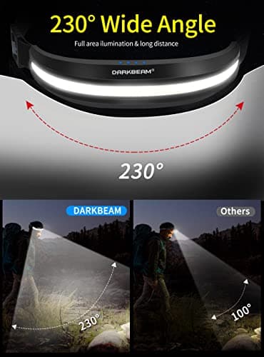 DARKBEAM Head Torch USB Rechargeable LED Headlamp Hardhat Light, with Clip — view 2