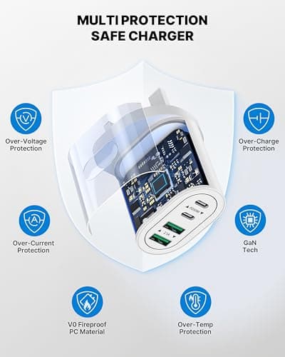 USB C Plug Fast Charge, 60W 4-Port Multi USB Plug UK Dual Port PD Power Adapter (5V/3A, 9V/3A, 12V/2.5A)+QC Mains Wall Charger, Type C Fast Charging for iPhone 16/15/14/13/12 Pro Max, Samsung, iPad — view 5