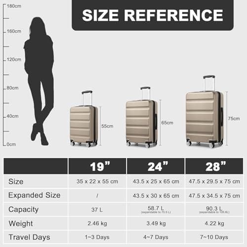 Kono Medium Suitcase Expandable ABS+PC Hard Shell Travel Check in Luggage — view 2