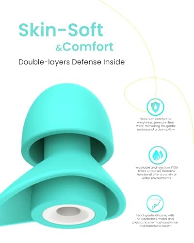 Fitciz Ear Plugs for Sleep & Noise, Zero-Pressure, Size L+M, Light Blue — view 3