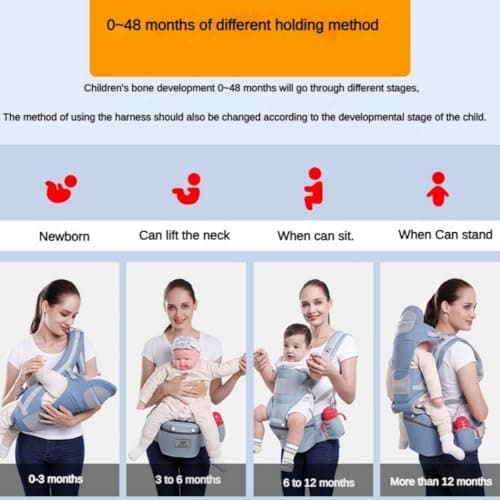EMEBAY Multi-Function Baby Carrier - 15 Transport Modes — view 6