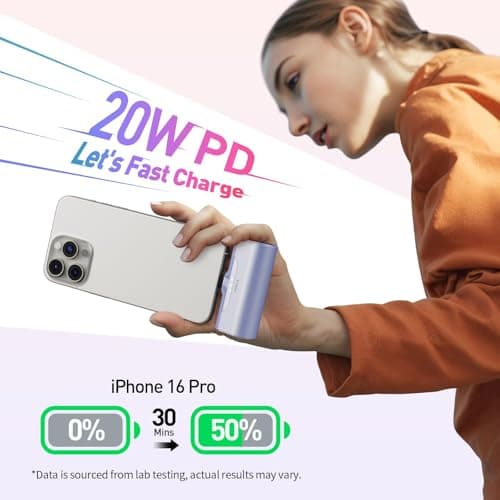 iWALK Mini Portable Charger 4500mAh,USB-C 20W Power Bank with Fast Charging,Compatible with iPhone 17 Pro Max/16 Pro/16/15,Samsung Galaxy S24 S23 Series,LG,HONOR,Xiaomi,iPad,AirPods and More,Purple — view 2