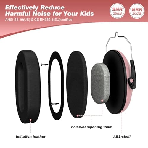 Kids Ear Defenders 2 Pack, Noise Cancelling Headphones for 3-16 Year — view 3
