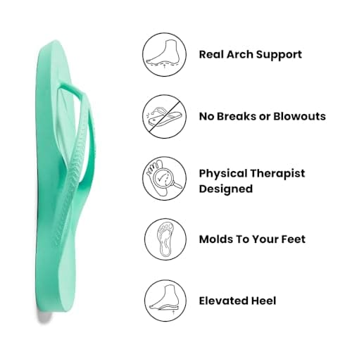 ARCHIES Arch Support Flip Flops for Men & Women – Orthotic Sandals for Plantar Fasciitis Relief – Lightweight, Cushioning, Shock-Absorbing Sandals for Walking, Foot Pain - Mint (UK 7) — view 2