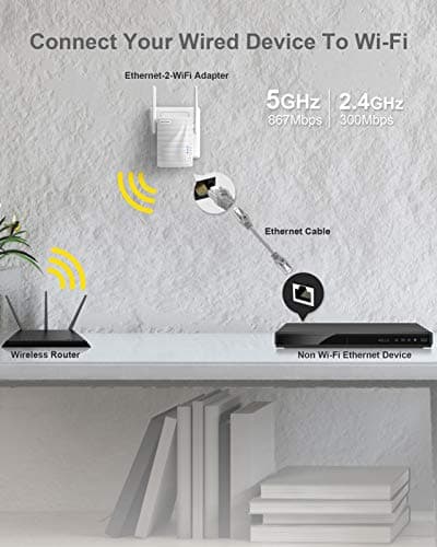 BrosTrend 1200Mbps WiFi to Ethernet Adapter, AC1200 Wireless Bridge UK Plug — view 2