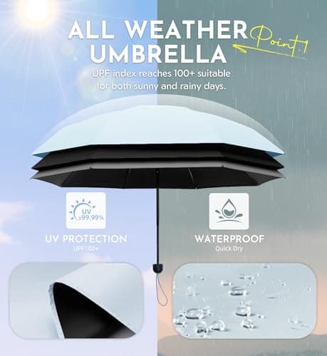 LILAC Compact Travel Umbrella for Purse, Mini Folding Pocket Parasol with Windproof Absorbent Sleeve, UPF 100+ UV Sun Protection, 30% Thickened Alloy Steel Shaft, Double Fiberglass Reinforced — view 2